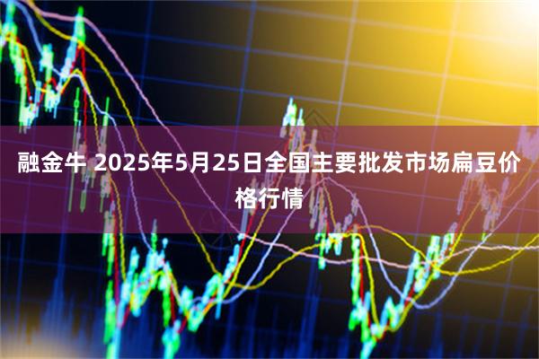 融金牛 2025年5月25日全国主要批发市场扁豆价格行情