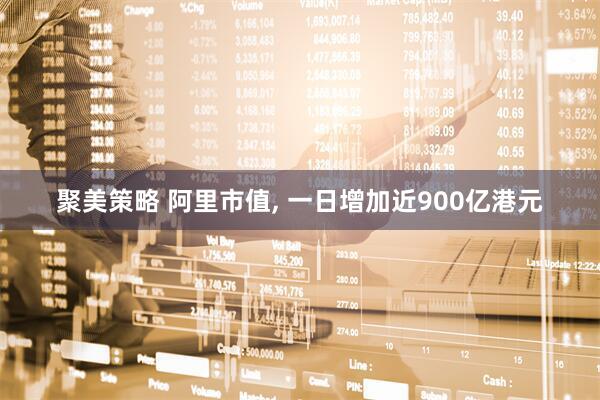 聚美策略 阿里市值, 一日增加近900亿港元